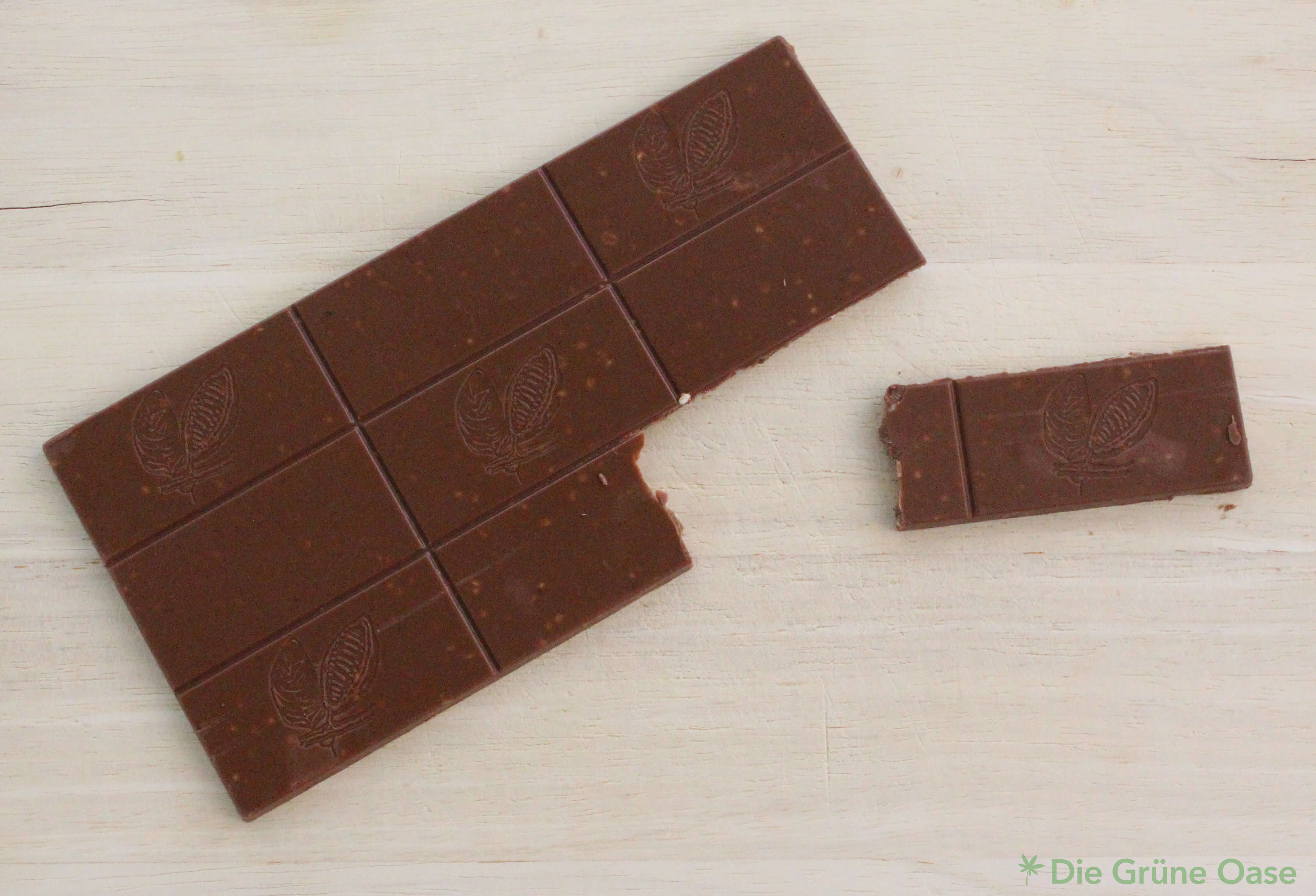 CBD Schokolade Dosierung